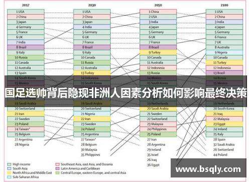 国足选帅背后隐现非洲人因素分析如何影响最终决策